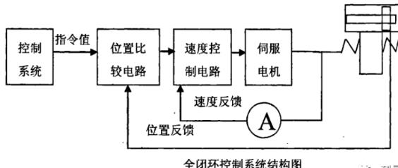 昌江蔡司昌江三坐标测量机