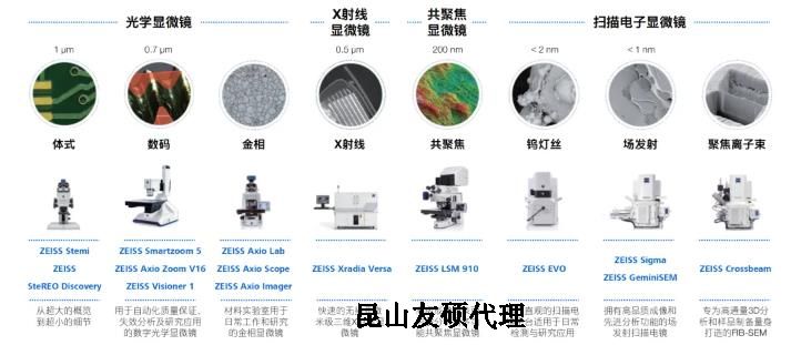 昌江蔡司昌江扫描电镜